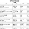 9月新刊案内③