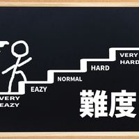 初級 ビジネスコンプライアンス検定合格までの勉強方法 実際に試験受けました Kabusyoブログ