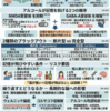お酒で記憶が飛ぶ「ブラックアウト」の正体｜脳のどこで何が起きるか・予防法を脳神経内科医が解説
