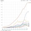 【中国脅威論】中国共産党と、AI管理システムの相性の良さを考える