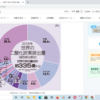 気候変動枠組条約締約国会議 COP26