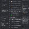 【募集開始】ＭＮＰで稼ぎたい人集まれ！ますラボ ～不労所得マネー＆マイレージライフ研究会～