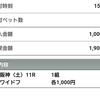 2021【エリザベス女王杯】【福島記念】【競馬予想】（2021/11/13）秋G14連勝で全勝中！！エリザベスもやったります！！