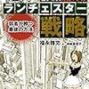 PDCA日記 / Diary Vol. 702「評価されない差別化は差別化ではない」/ "Unappreciated differentiation is not differentiation"