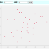 回帰直線当てはめゲーム