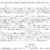 「手話は言語」明確化　普及促進（２０２４年３月１日『読売新聞』）