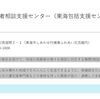 大府市 ヴィジット北崎 訪問看護サービス 介護不正問題     【東海包括支援センター】