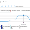 CosmosDBで大量のデータを書き込む時にToo Many Requestsが出てしまった場合