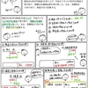 【問題編７１】商品券と税抜方式の仕訳