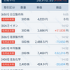 2024/10/15のトレード日記