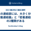 電車の連結部には、大きく分けて「自動連結器」と「密着連結器」の2種類がある