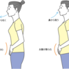 腹式呼吸は大事だけど・・