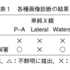 子供は親を選べない