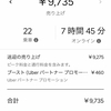 Uber Eats生活 92日目