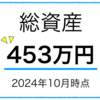 【投資運用報告 3年10ヶ月】 2024年10月  No.149