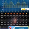 2020年10月2日　大黒海釣り施設