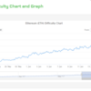 2017.06.19_クラウドマイニング結果（genesis-mining・hashflare )