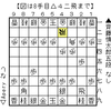 電王戦FINAL 第一局　斎藤慎太郎五段 VS Apery