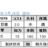 No.2076, 2077　ＵＣ郭嘉　ＵＣ張遼