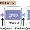パイプライン色々: top down vs. bottom up (2)