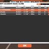 Zwift EVR(A) 12:48,273W