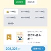 さんだーちゃん、ゆるバース1位おめでとう〜‼️🎉