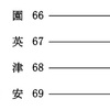 秋季千葉県大会予選抽選結果