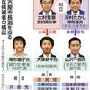名古屋市民にかけられた「催眠術」