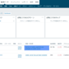 Zabbix4.0にアップデートしてみた