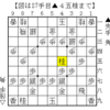 【ぴよ将棋w】vs ピヨ行（１級）「角換わり」での速攻の筋【Lv18】