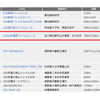 開催延期、中止の知らせにヘコむ！