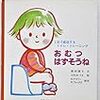 子連れ海外旅行へ行くまでにしておきたいこと