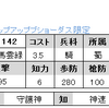 ステップ限定　No.1142　R馬雲緑