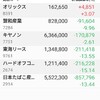 オリックス