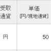立花エレテックの配当が入金。NISAの買い付け状況。