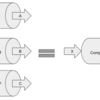 Implementing a simple pipeline with Typescript