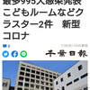 【新型コロナ速報】千葉県内、最多1万1778人感染　初の1万人超え　死者は4人（千葉日報オンライン） - Yahoo!ニュース