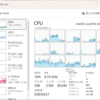 【PC自作】Core Ultra 5 245KのiGPU性能を検証してみた