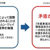 星浩氏、TBS NEWS 23 で「政権が変われば、国際合意は破棄される」と虚偽の内容を述べる