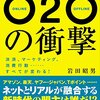 WebアプリからFAXを送信する方法