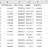 ビットフライヤーにお金が落ちてた話