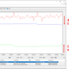 Windowsパフォーマンスモニター（Perfmon）でNutanixのVMのホスト固有のメトリック監視してみる -Nutanix AOS 6.1の新機能