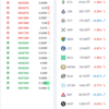 【仮想通貨】早速購入のチャンス