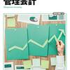 監査制度