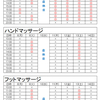  予約可能日時です。【2月8日～14日】