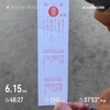 75.2キロ