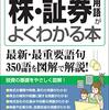 【株の教材を買って失敗するパターン】地雷っぽいタイトル