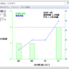 JLRS 60 周年記念　第46回パーティ　CWにログを出します（忘備録）