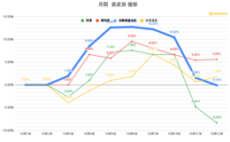 記事を見る