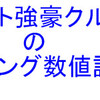 エイト強豪クルーのリギング数値